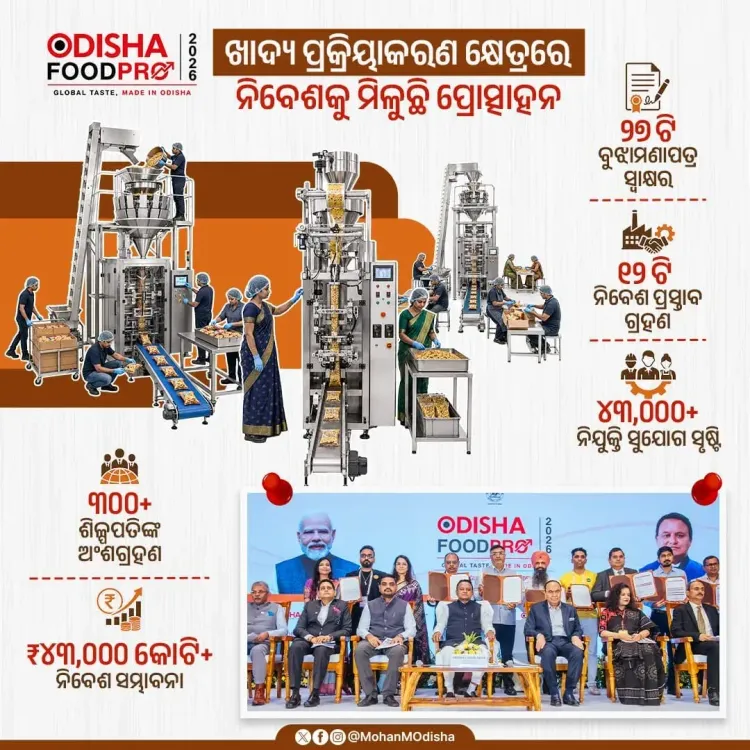 CM Majhi: Odisha Food Pro 2026 draws ₹43,437 cr investment bids