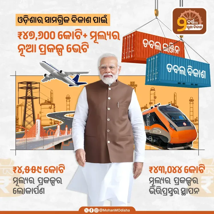 CM Majhi: Odisha to get ₹47,600 cr development push