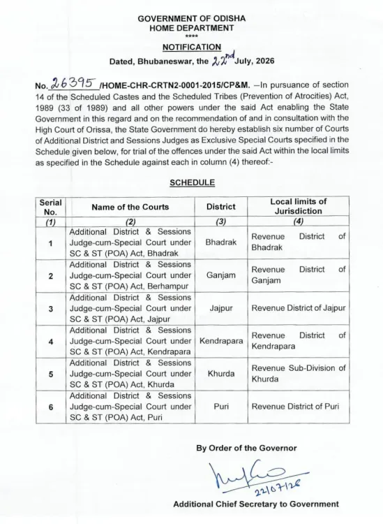 CM Majhi sets up 6 exclusive SC/ST courts in Odisha