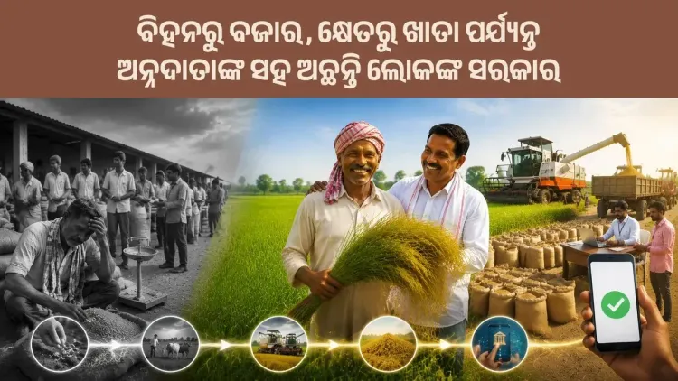 CM Majhi Vows Farmer-First Shift in Odisha's Agri Policy