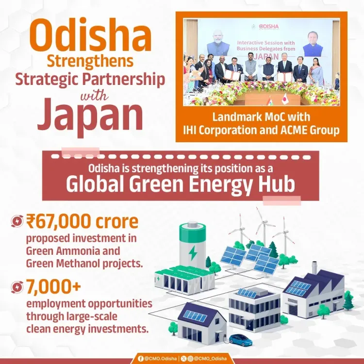 CM Majhi's Odisha Signs ₹67,000 Cr Clean Energy MoC