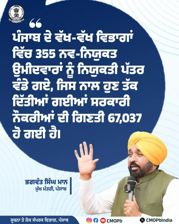 CM Mann Hands Out Letters as Punjab Jobs Tally Hits 67,037