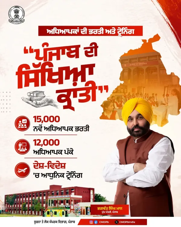 CM Mann's Punjab Govt Boosts Teacher Training to Lift School Quality