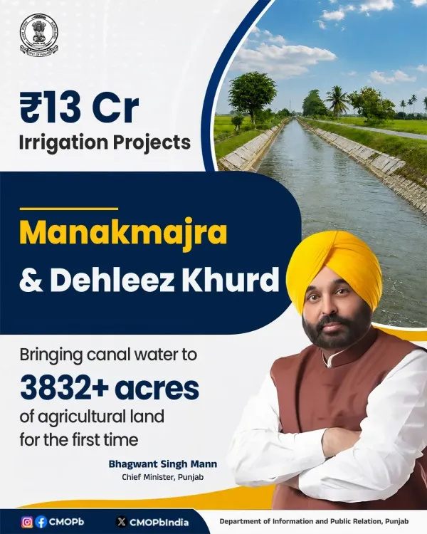 CM Mann's Punjab launches ₹13 cr canal irrigation project in Amargarh