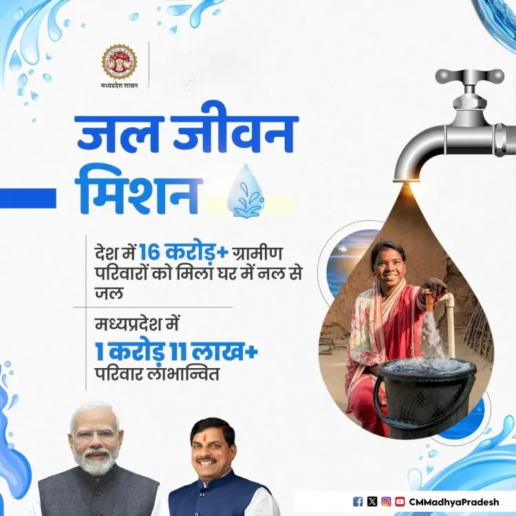 CM Mohan Yadav: 1.11 Cr MP Families Get Tap Water