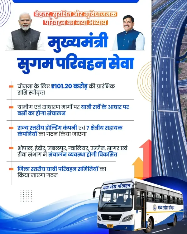 CM Mohan Yadav Announces Sugam Parivahan Road Transport Service for MP