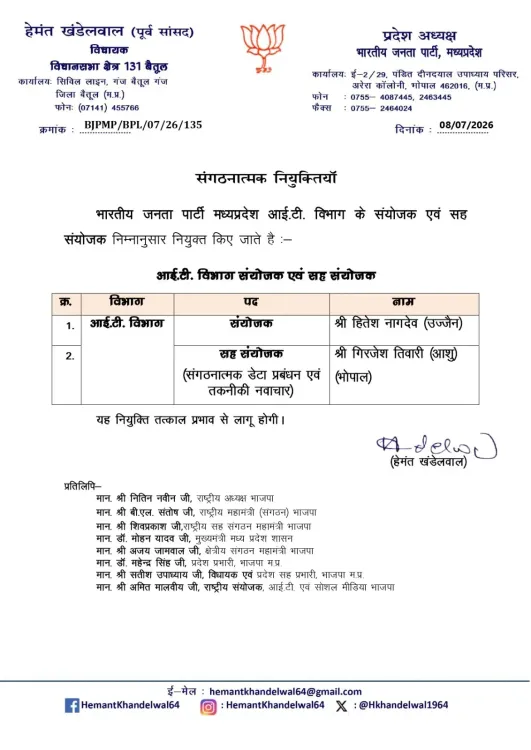 CM Mohan Yadav Congratulates Colleague on New Responsibility