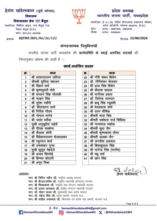CM Mohan Yadav Congratulates New BJP MP Working Committee Members