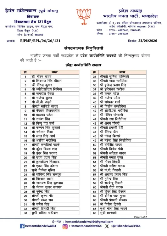 CM Mohan Yadav Congratulates New BJP State Executive Members
