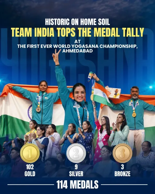 CM Mohan Yadav Hails India's 114-Medal Haul at World Yogasana Championship 2026