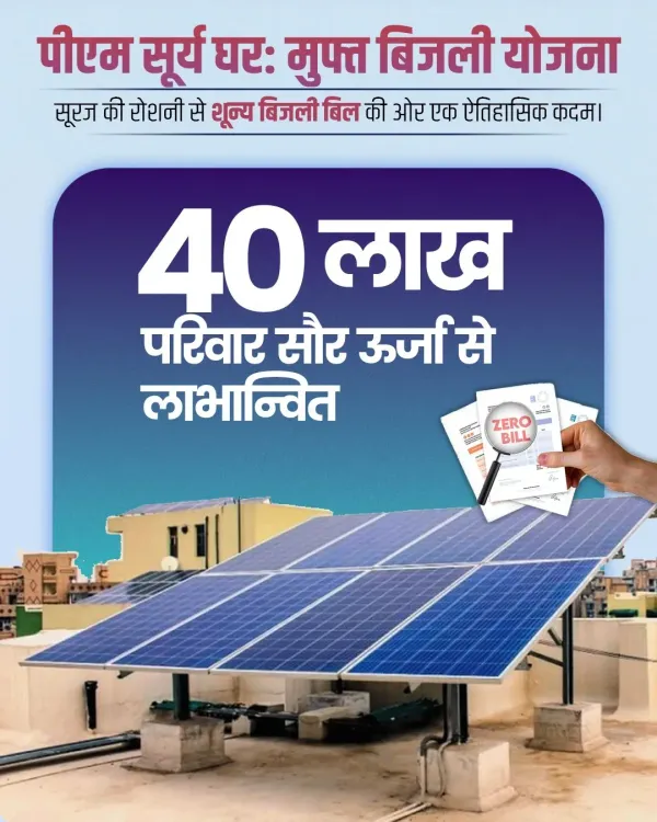 CM Mohan Yadav Highlights 1.21 Lakh MP Homes Under PM Surya Ghar