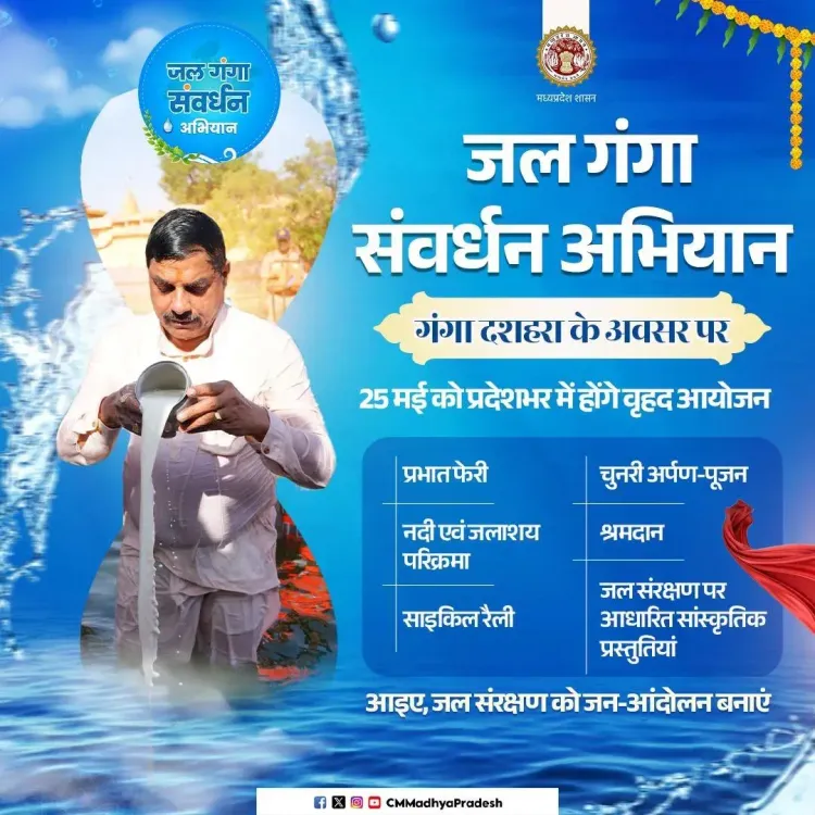 CM Mohan Yadav launches Jal Ganga Sanvardhan Abhiyan on Ganga Dussehra