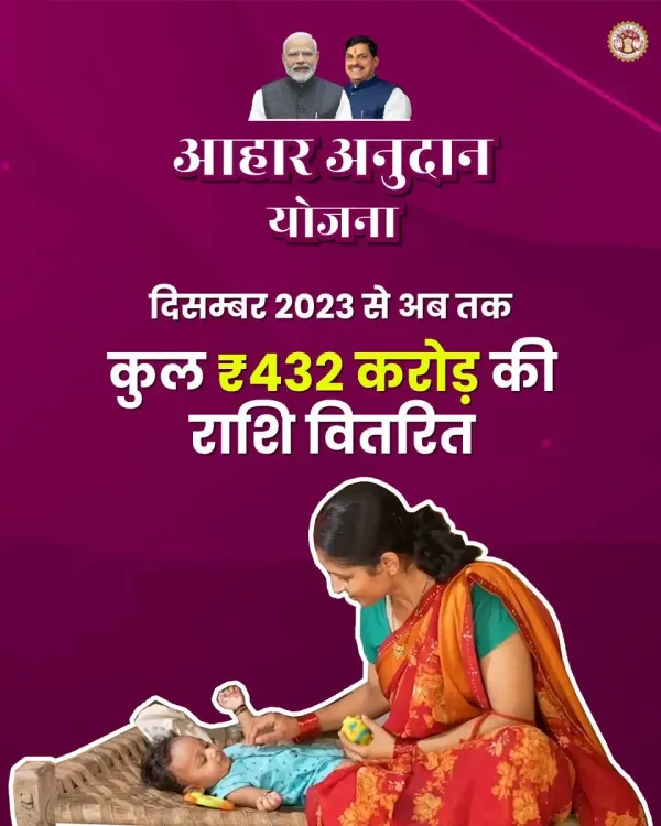 CM Mohan Yadav Launches Rs 1,500 Monthly Aid for PVTG Women