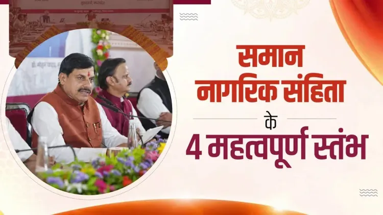 CM Mohan Yadav Outlines Four Pillars of UCC for MP