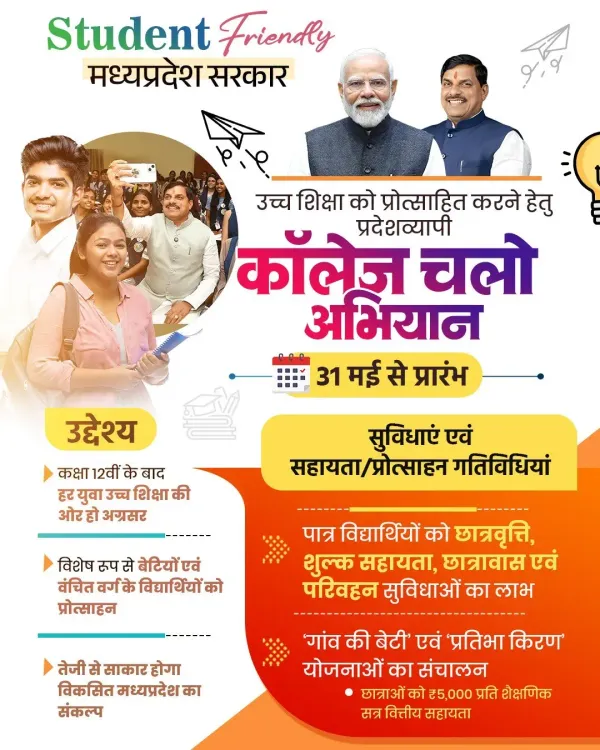 CM Mohan Yadav Pitches Quality Higher Education for MP Youth