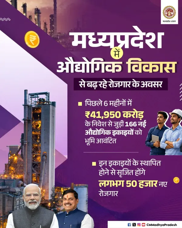 CM Mohan Yadav Pushes Industrial Growth, Jobs in MP