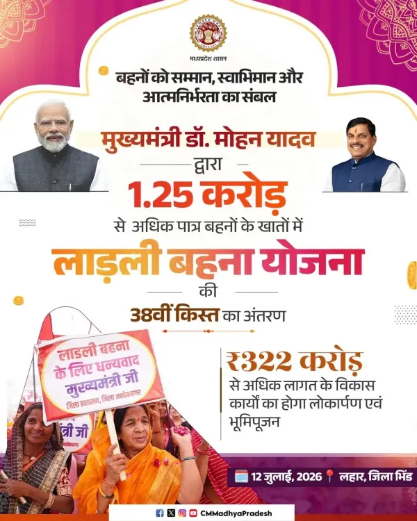 CM Mohan Yadav releases 38th Ladli Behna instalment in Bhind