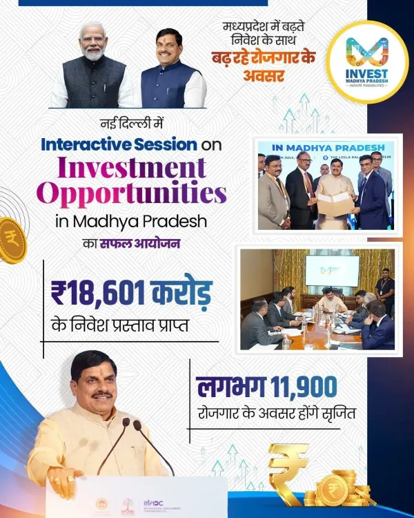 CM Mohan Yadav Secures ₹18,601 Cr Investment for MP
