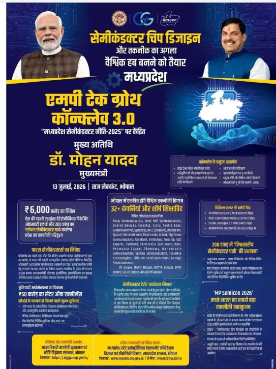 CM Mohan Yadav to launch MP Tech Growth Conclave 3.0 in Bhopal