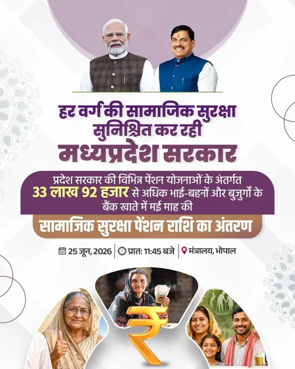 CM Mohan Yadav to Transfer May Pension to 33.92 Lakh MP Beneficiaries