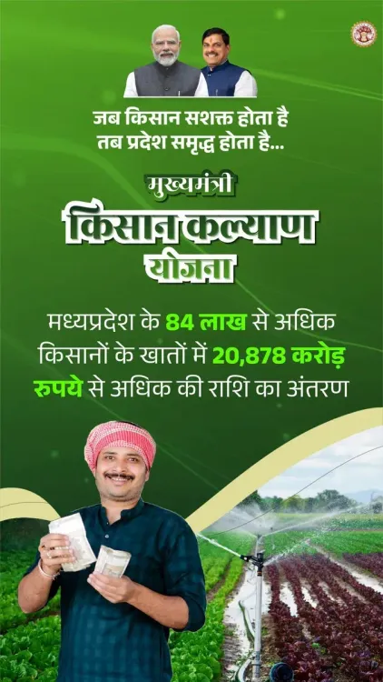 CM Mohan Yadav Transfers ₹20,878 Cr to MP Farmers