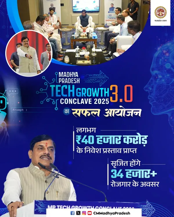 CM Mohan Yadav's MP Tech Conclave 3.0 draws ₹40,000 cr bids