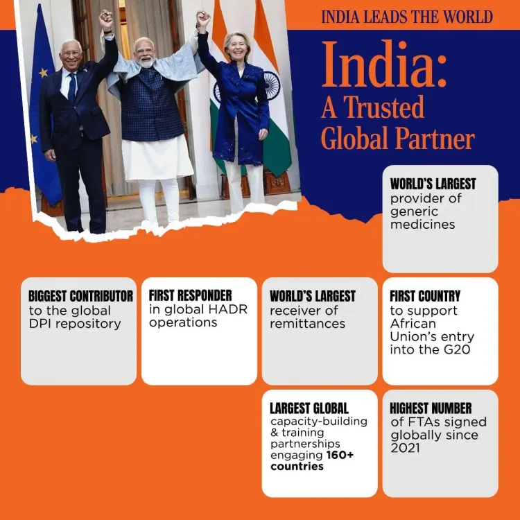 CM MP Office Backs Modi's Vision for India as Global Partner
