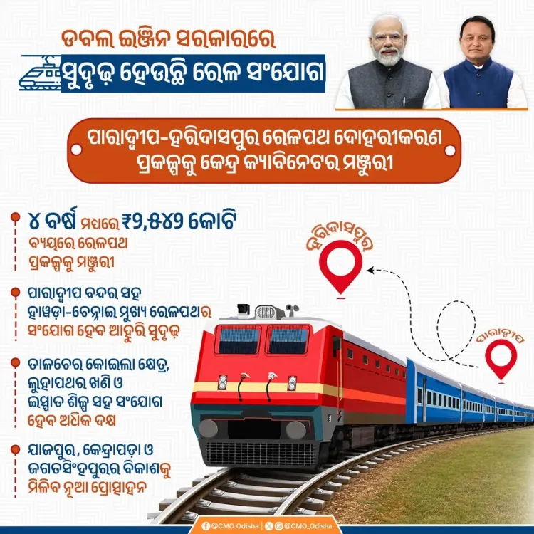 CM Odisha Welcomes Cabinet Nod for Paradip–Haridaspur Rail Doubling