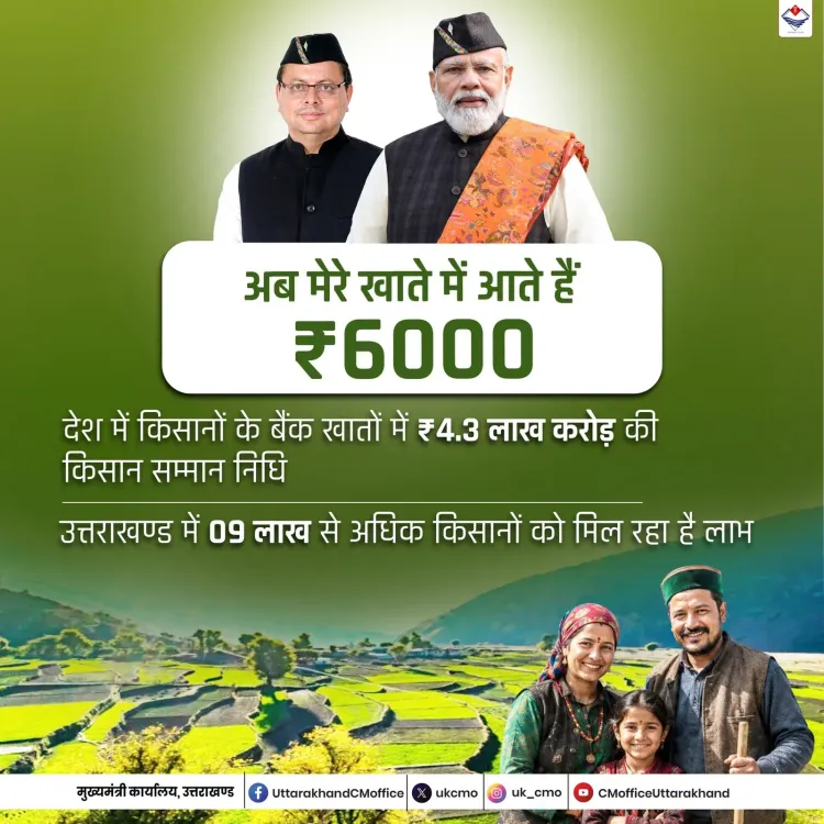 CM Office: Over 9 Lakh Uttarakhand Farmers Get PM-KISAN