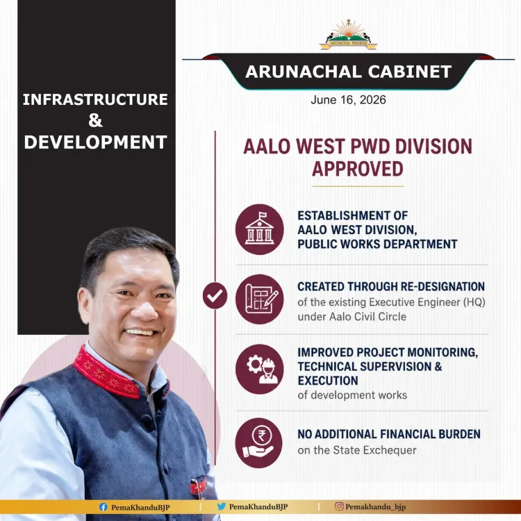 CM Pema Khandu: Aalo West PWD Division Created