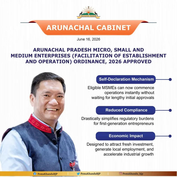 CM Pema Khandu approves Arunachal MSME Facilitation Ordinance 2026