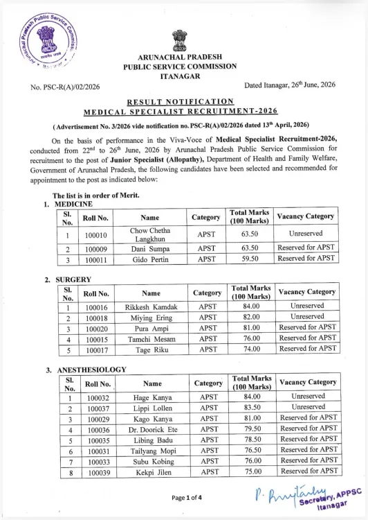 CM Pema Khandu Congratulates 70 Junior Specialist Doctors Selected by APPSC