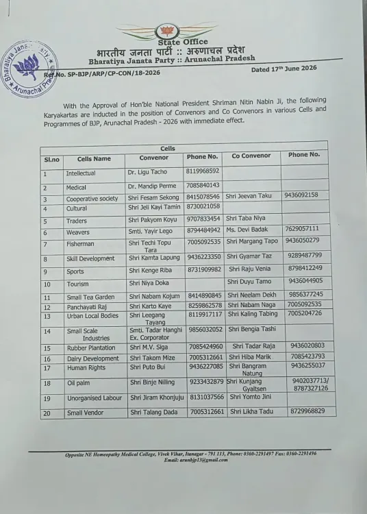 CM Pema Khandu congratulates new BJP Arunachal cell heads