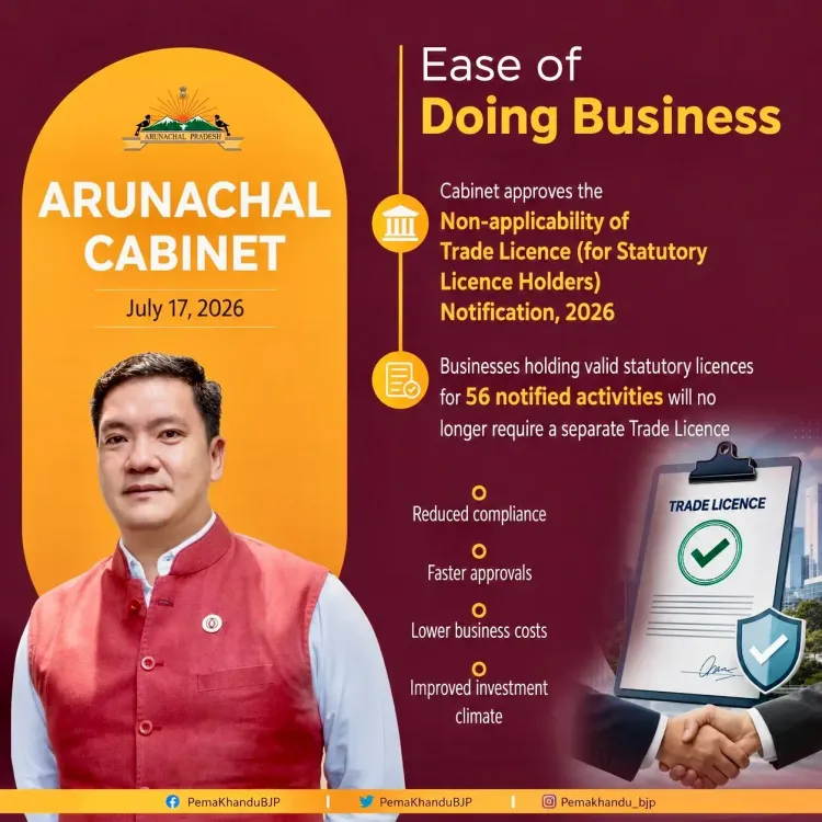 CM Pema Khandu Exempts 56 Activities from Trade Licence