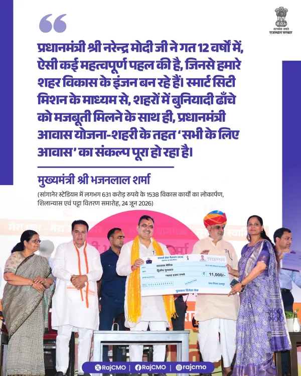 CM Rajasthan Hails Modi's 12-Year Urban Development Push