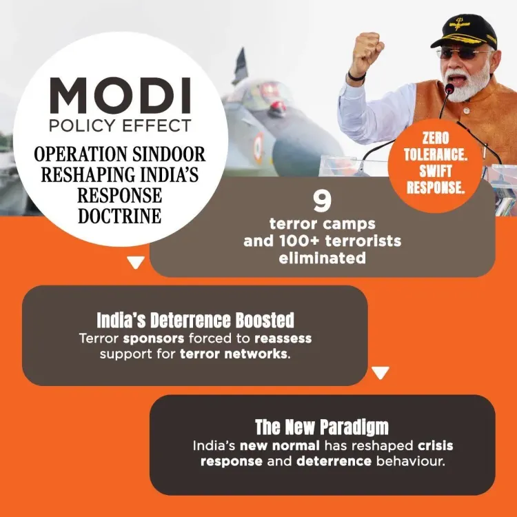 CM Rekha Gupta Hails 12 Years of Modi's Security Doctrine