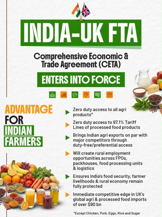 CM Rekha Gupta Hails India–UK Trade Pact Coming Into Force