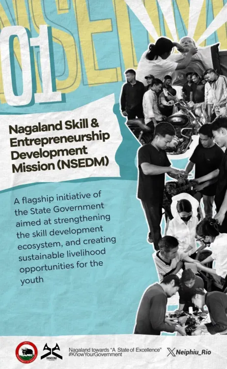 CM Rio Backs Nagaland Youth Skills Push on World Skills Day