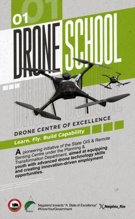 CM Rio highlights Nagaland Drone School skilling youth