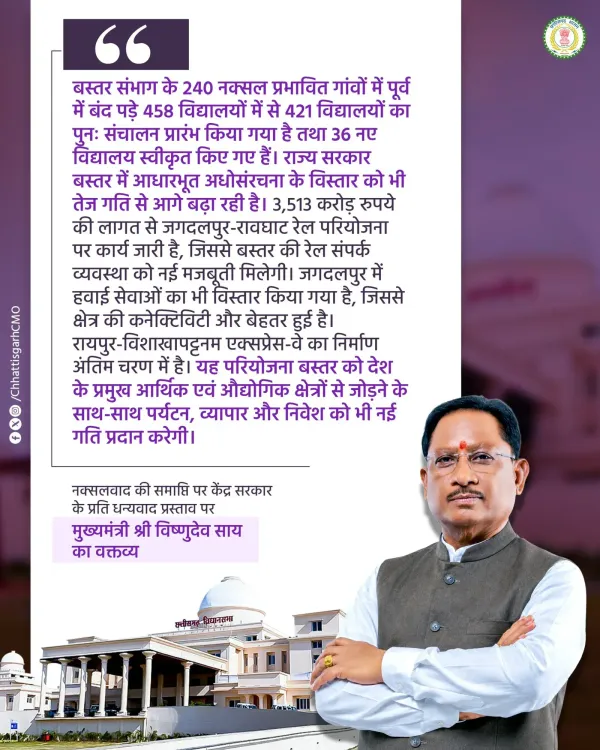 CM Sai: 421 Schools Reopened, Rail & Road Push in Bastar