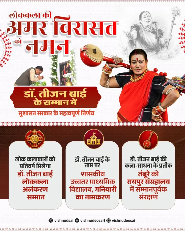 CM Sai Announces Tributes to Folk Legend Teejan Bai