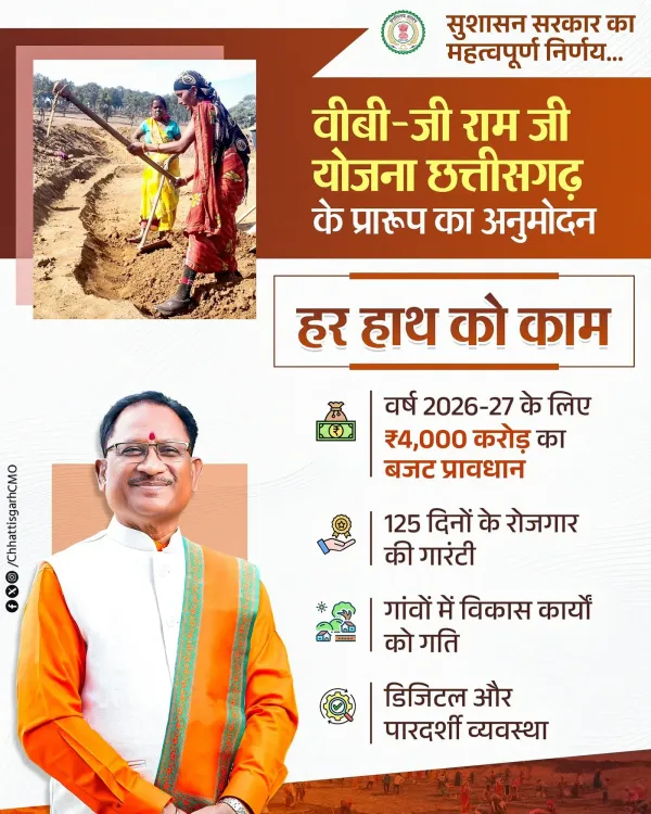 CM Sai Cabinet Clears VB-G Ram Ji Yojana, 125-Day Rural Jobs Plan
