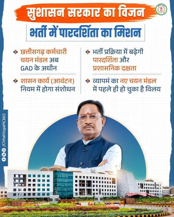 CM Sai Cabinet Moves Recruitment Board Under GAD