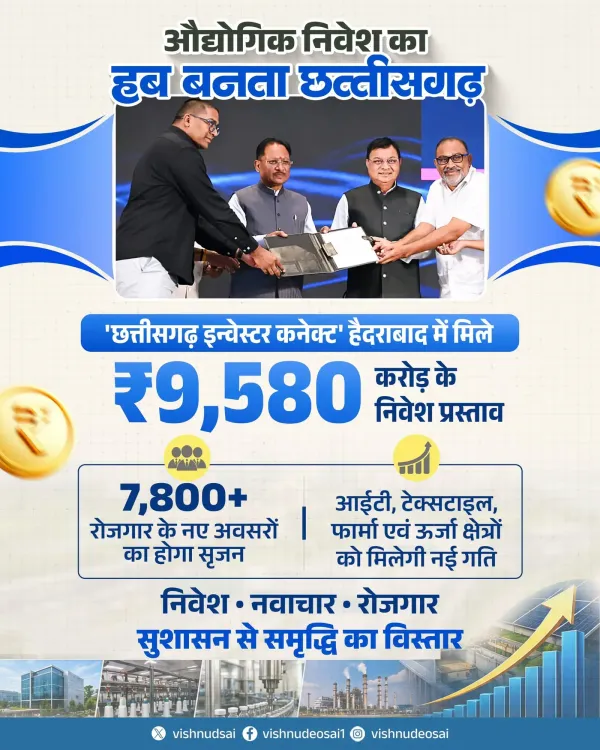 CM Sai: Chhattisgarh draws ₹9,580 cr investment at Hyderabad meet