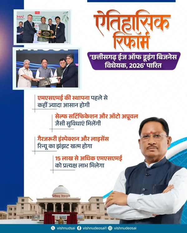 CM Sai: Chhattisgarh First State to Pass Ease of Doing Business Bill