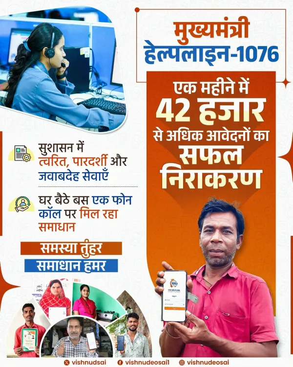 CM Sai: Chhattisgarh Helpline-1076 Resolves 42,000+ Complaints in a Month