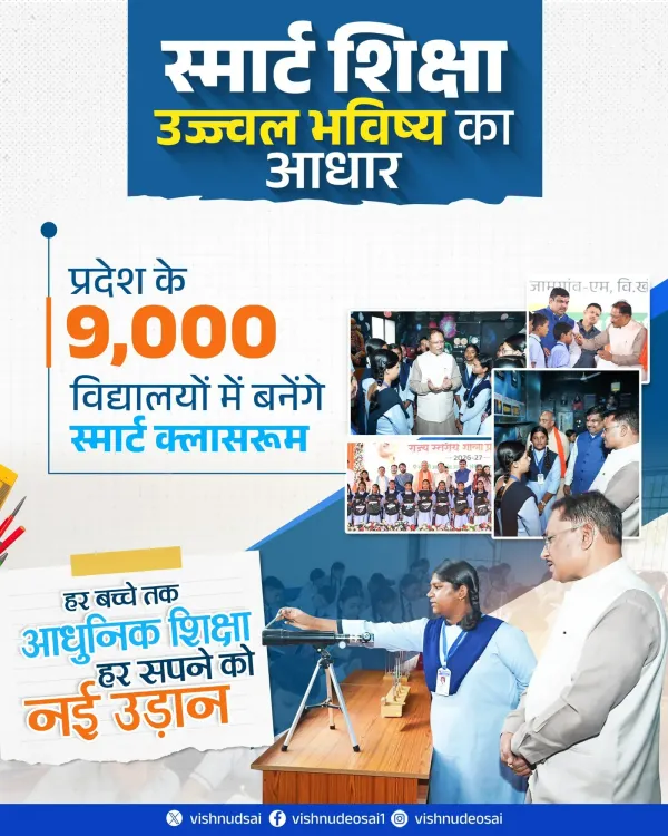 CM Sai: Chhattisgarh Installs Smart Classrooms in 9,000 Schools