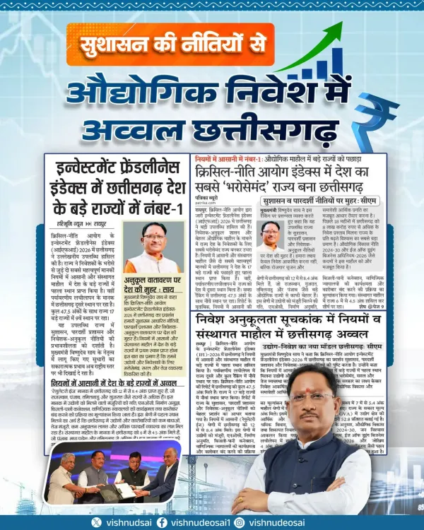 CM Sai: Chhattisgarh tops CRISIL-NITI Aayog investment index