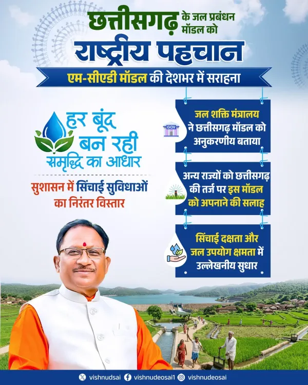 CM Sai Hails National Recognition for Chhattisgarh Water Model