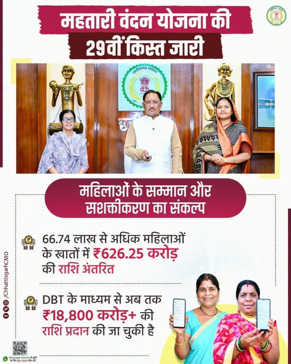 CM Sai Releases 29th Instalment of Mahtari Vandan Yojana
